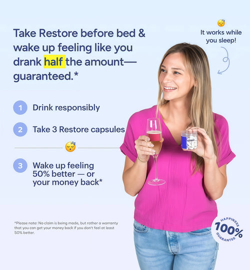 Cheers Restore | Supplement with DHM, L-Cysteine, Milk Thistle | 12 Doses